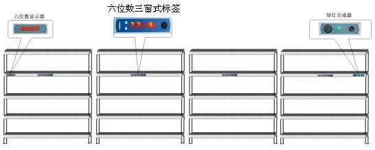 пƼ