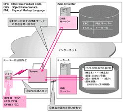 ӱǩ/Ŀ/ICǩ״⣨