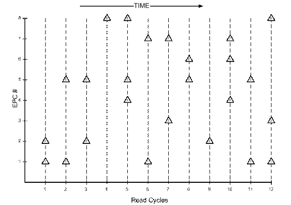 ͼ8