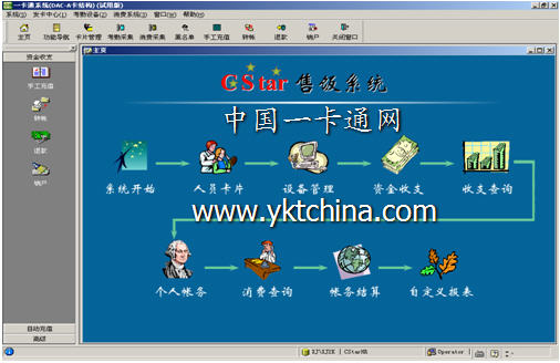 Cstar ۷ϵͳ