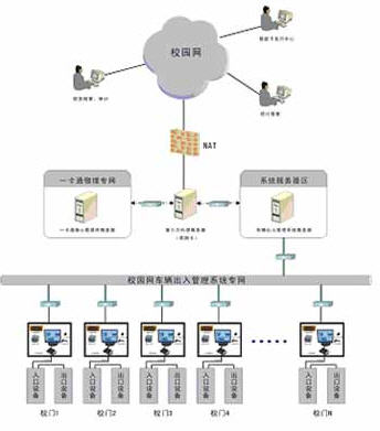 计算机审计实务公告第4号