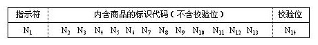 EAN/UCC-14ṹ
