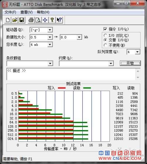 ߶Ծ WIFIߴ洢