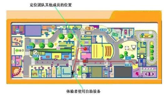 游乐园场馆内游客定位系统方案(无线RFID定位)