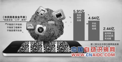 晚报制图任萍