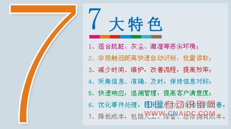 RFID服装仓库管理解决方案 RFID的技术特点 RFID仓库管理 天津小蜜蜂RFID