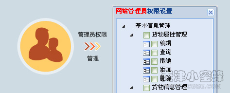 RFID服装仓库管理解决方案 RFID安全 RFID服装行业应用 RFID服装仓库管理软件 天津小蜜蜂RFID