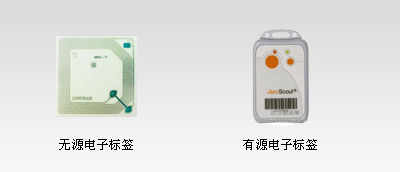 RFIDֿ ̲ݲֿ RFIDֿ ֿܲ ֿ