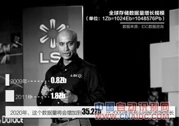 大数据是新的石油 谁采到了第一桶?