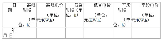 2 /ʵʱݱ