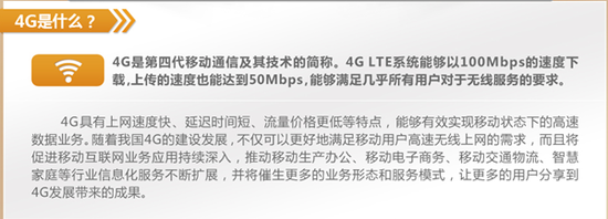 4GЩ