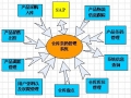 װҵRFIDִ