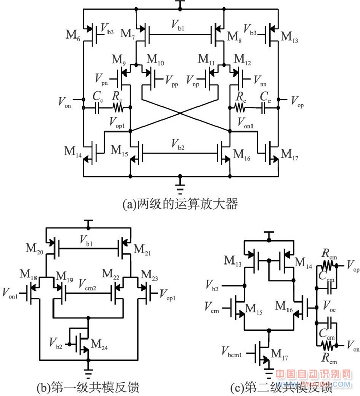 小信号增益
