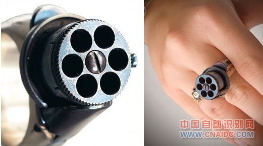 高科技迷之武器:指环枪(图文详解)