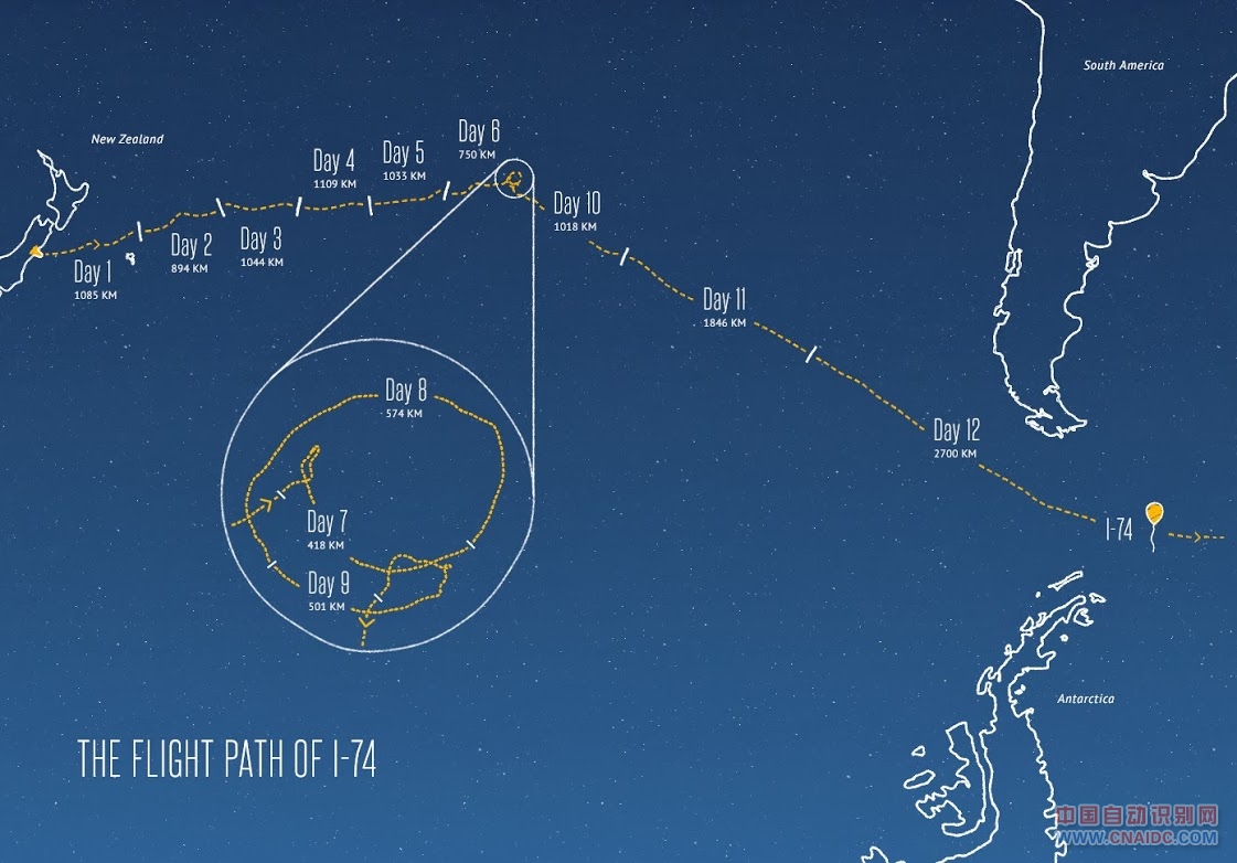 flightpath_jul1_c2