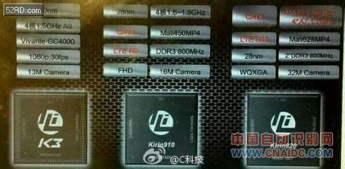 华为八核处理器参数曝光 代号Kirin 920