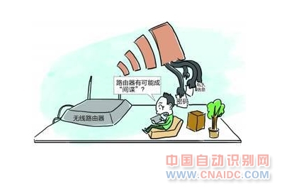 路由器