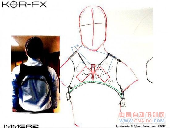 An early development shot showcases the considerable time and effort put into researching,... KOR-FX游戏背心