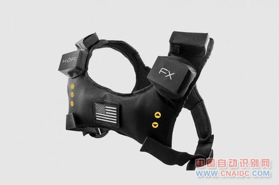 KOR-FX