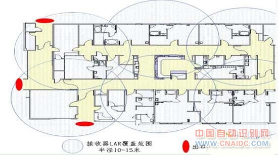 婴儿防盗管理系统
