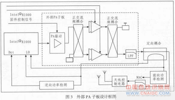 超高频RFID读写器部分电路设计