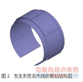 һִֿRFIDǩ
