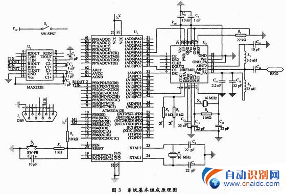 nRF2401Ϣдо