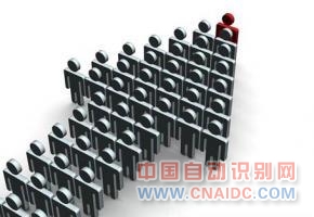 什么样的创业项目适合你