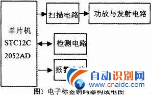 1TƬĵӱǩ
