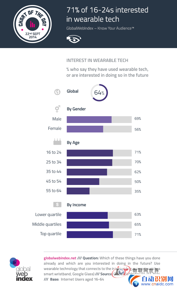 71%16-24Ҫ“ɴ”Ʒ 
