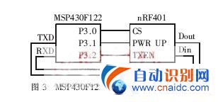 һʵõ433MHzƵǩ