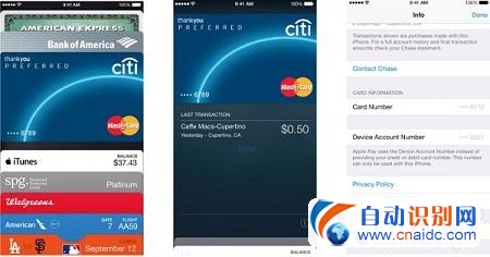 ѷȷϽ֧Apple Pay֧
