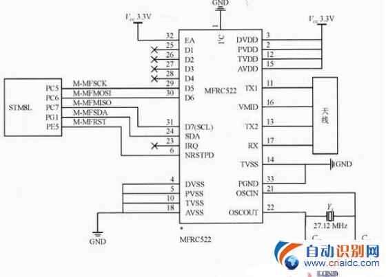 ISO14443 TypeA׼дʵ