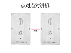 IPǶʽݵ绰  һŵ绰绰