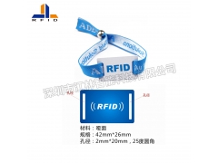 ICƵ F08֯rfidỨϷչƱ